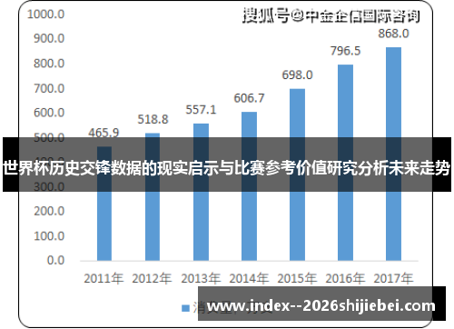 世界杯历史交锋数据的现实启示与比赛参考价值研究分析未来走势