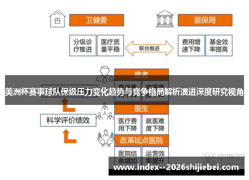 美洲杯赛事球队保级压力变化趋势与竞争格局解析演进深度研究视角