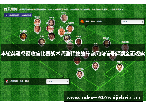 本轮英超冬窗收官比赛战术调整释放的阵容风向信号解读全面观察